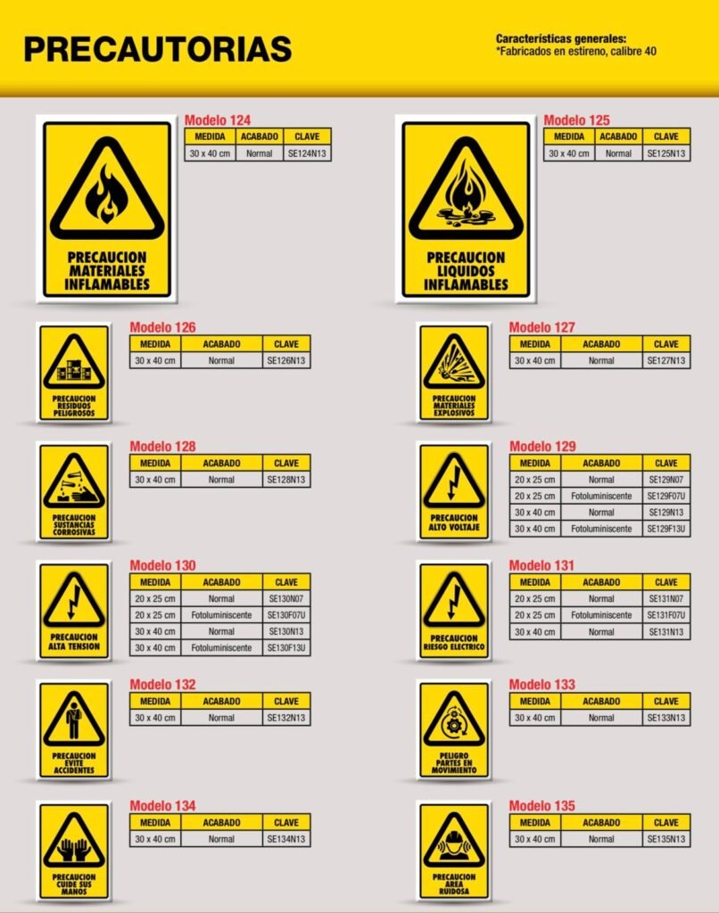 Señaletica precaucion